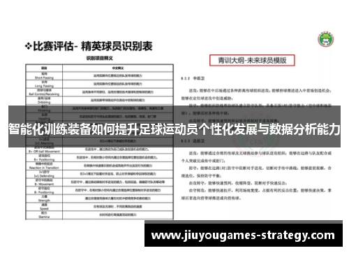 智能化训练装备如何提升足球运动员个性化发展与数据分析能力